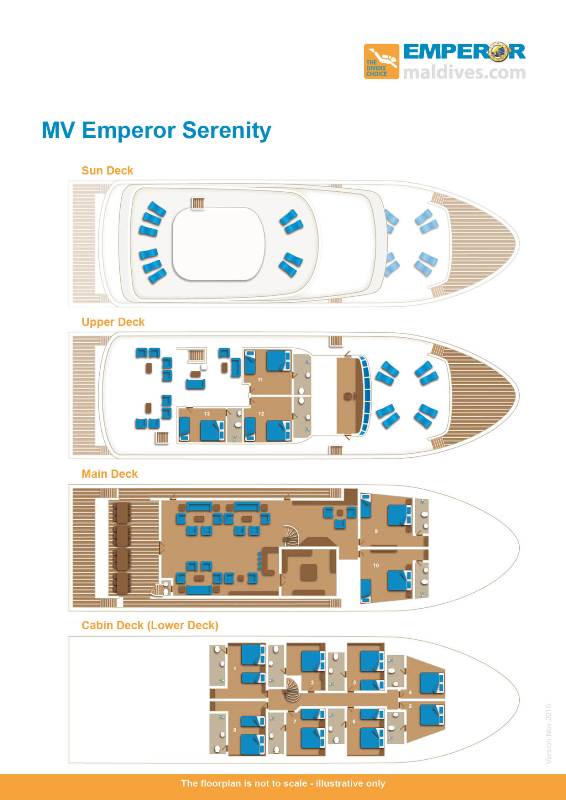Deckplan Tauchboot Emperor Serenity