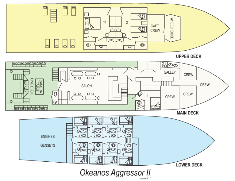 Deckplan Tauchschiff Okeanos 2