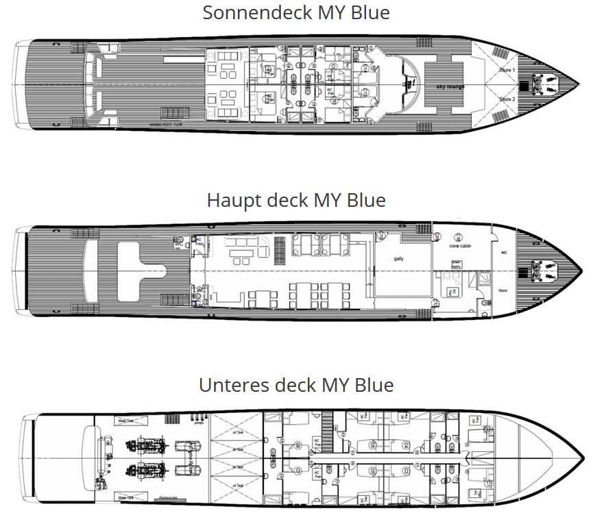 Deckplan Tauchboot Blue