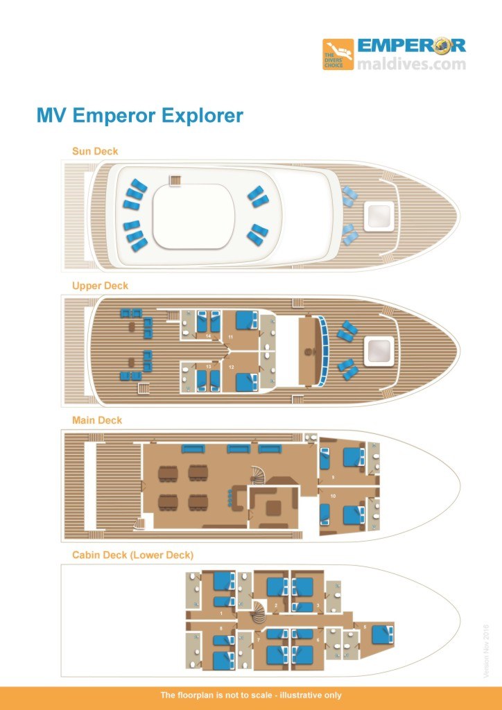 Deckplan Tauchsafarischiff Emperor Explorer