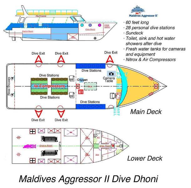 Dhoni Layout Tauchboot Maldives Aggressor II