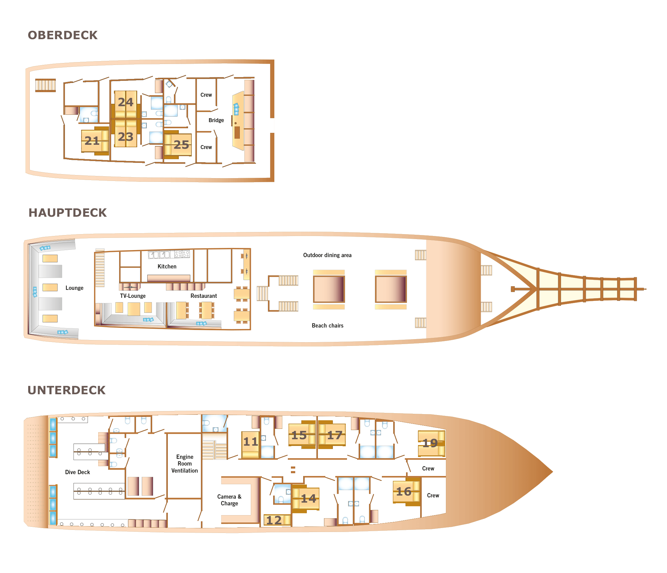 Deckplan Tauchsafariboot Amira