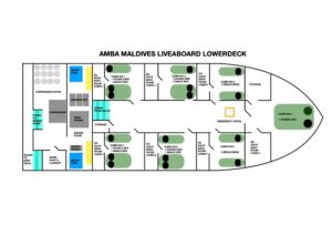 Deckplan Unterdeck Tauchboot Amba