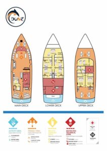Deckplan Safariboot Theia