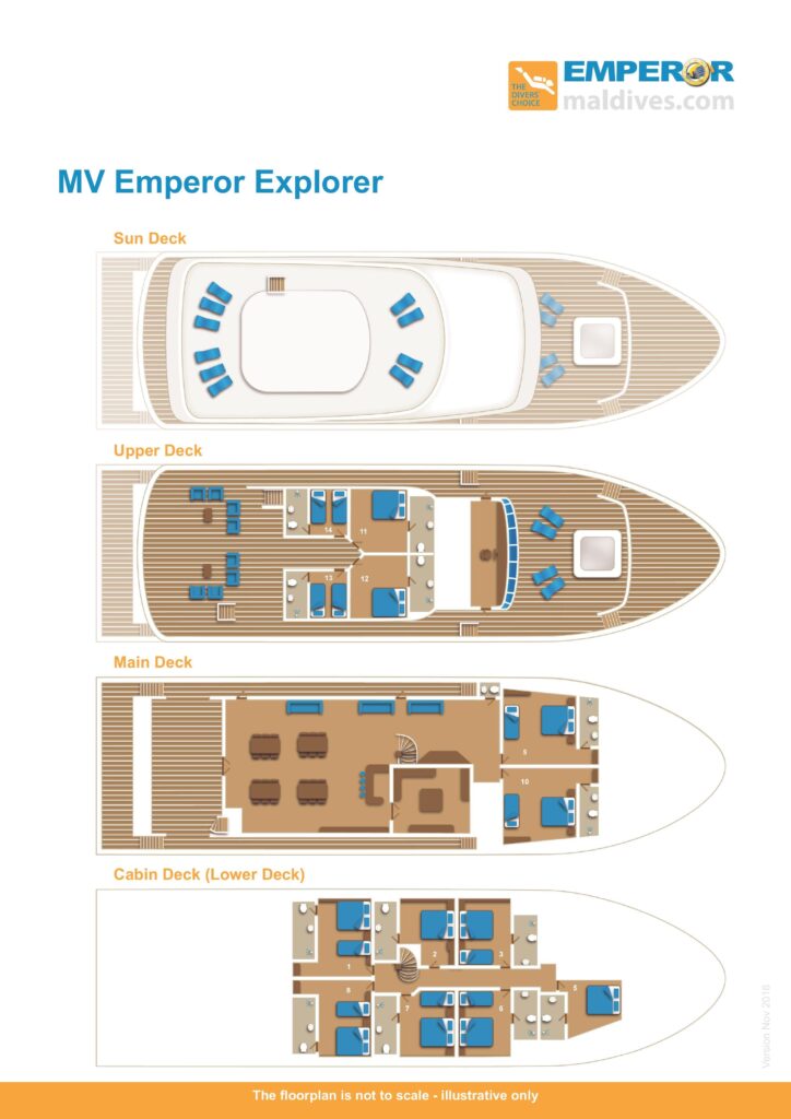 Deckplan Tauchsafariyacht Emperor Explorer