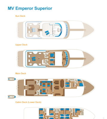 Deckplan Tauchsafariyacht Emperor Explorer