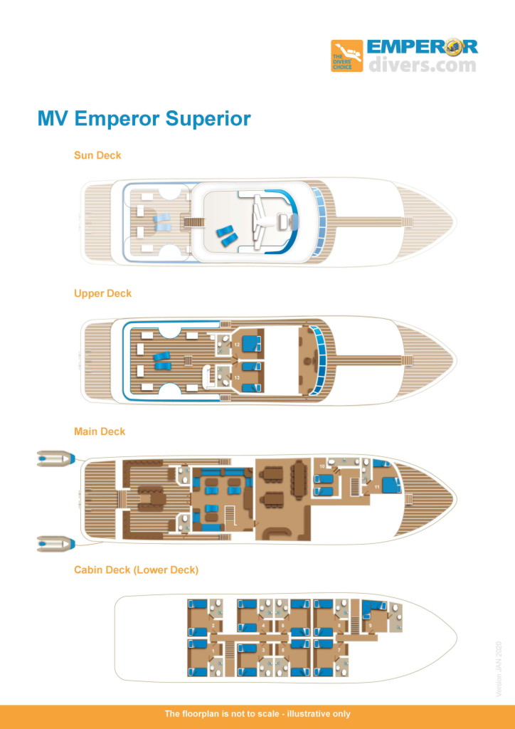 Deckplan Tauchsafariyacht Emperor Explorer