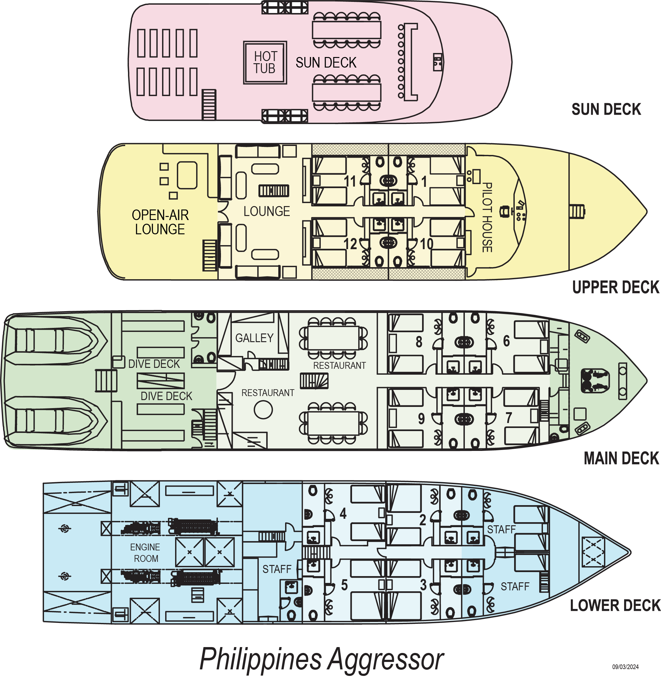 Deckplan