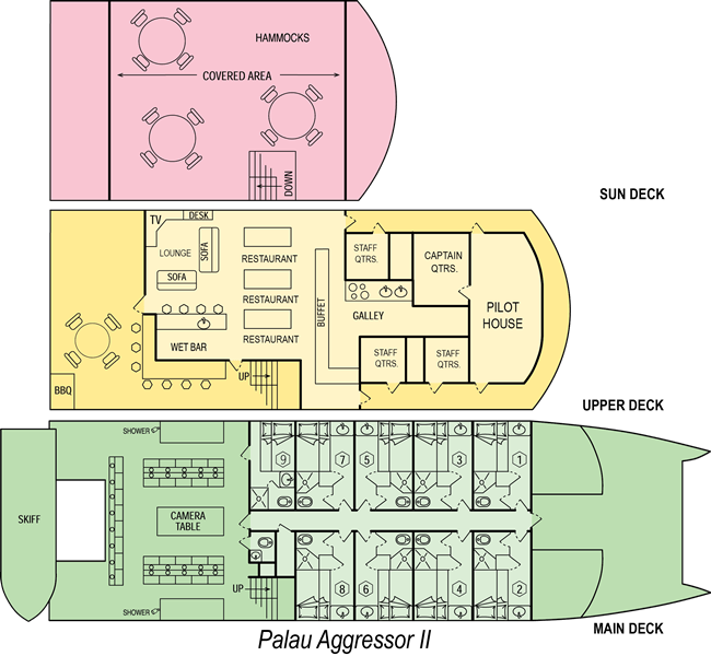 deckplan-palau-aggressor-ii Deckplan Tauchschiff Palau Aggressor II