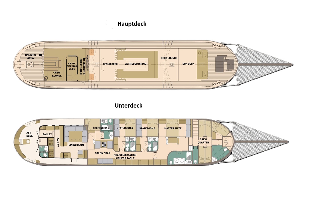 Deckplan Tauchsafariyacht Adelaar